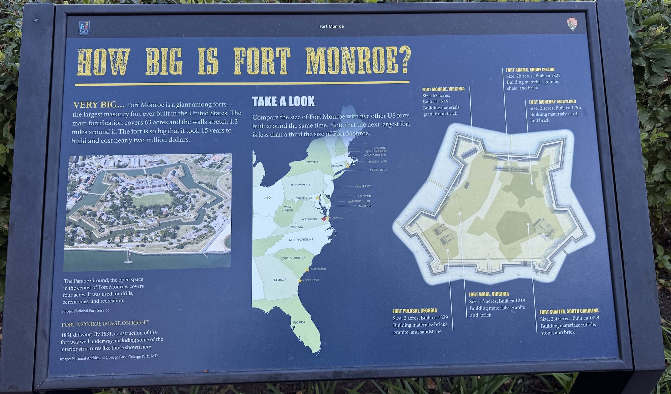 Next largest fort is one third the size